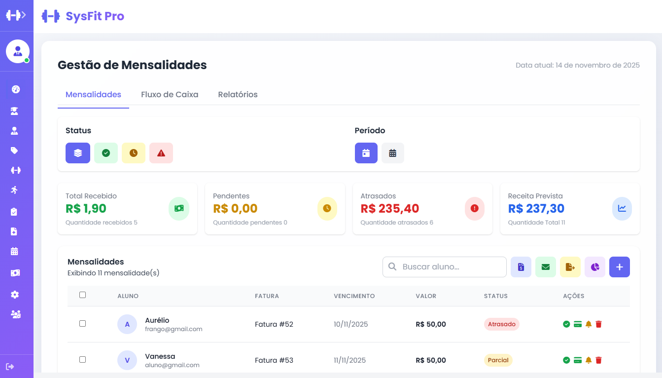 Mensalidades SysFit Pro